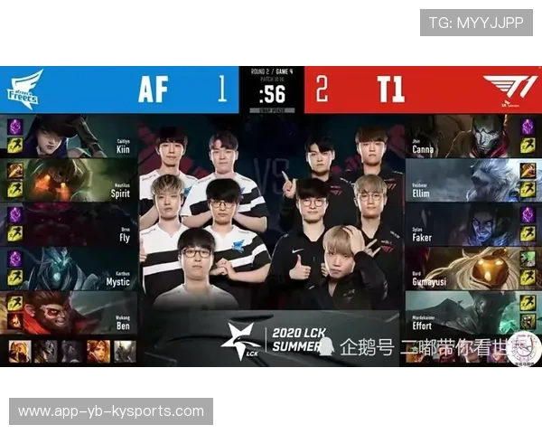 T1选手转会市场动态，t1选手名单